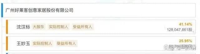 净利下滑旗下电动晾衣机曾抽查不合格K8凯发好太太去年前三季度营收、(图3)