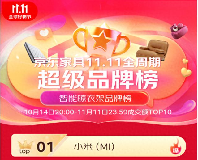 米家智能晾衣机双11京东成交额TOP1凯发体育赞助6大单品上榜 包揽金榜前三(图3)