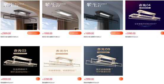 大数据：合格率70%电动晾衣架近三年抽检(图8)