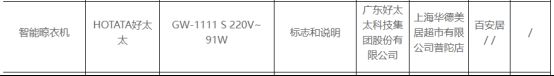 大数据：合格率70%电动晾衣架近三年抽检(图6)