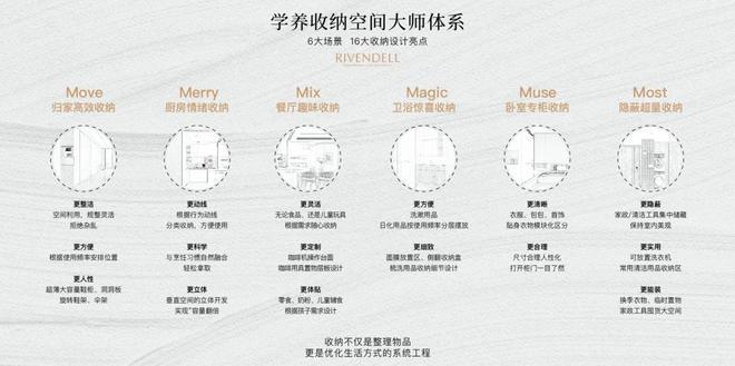 025瑞文里楼盘详情-北京房天下中海瑞文里售楼处-首页网站-2(图9)